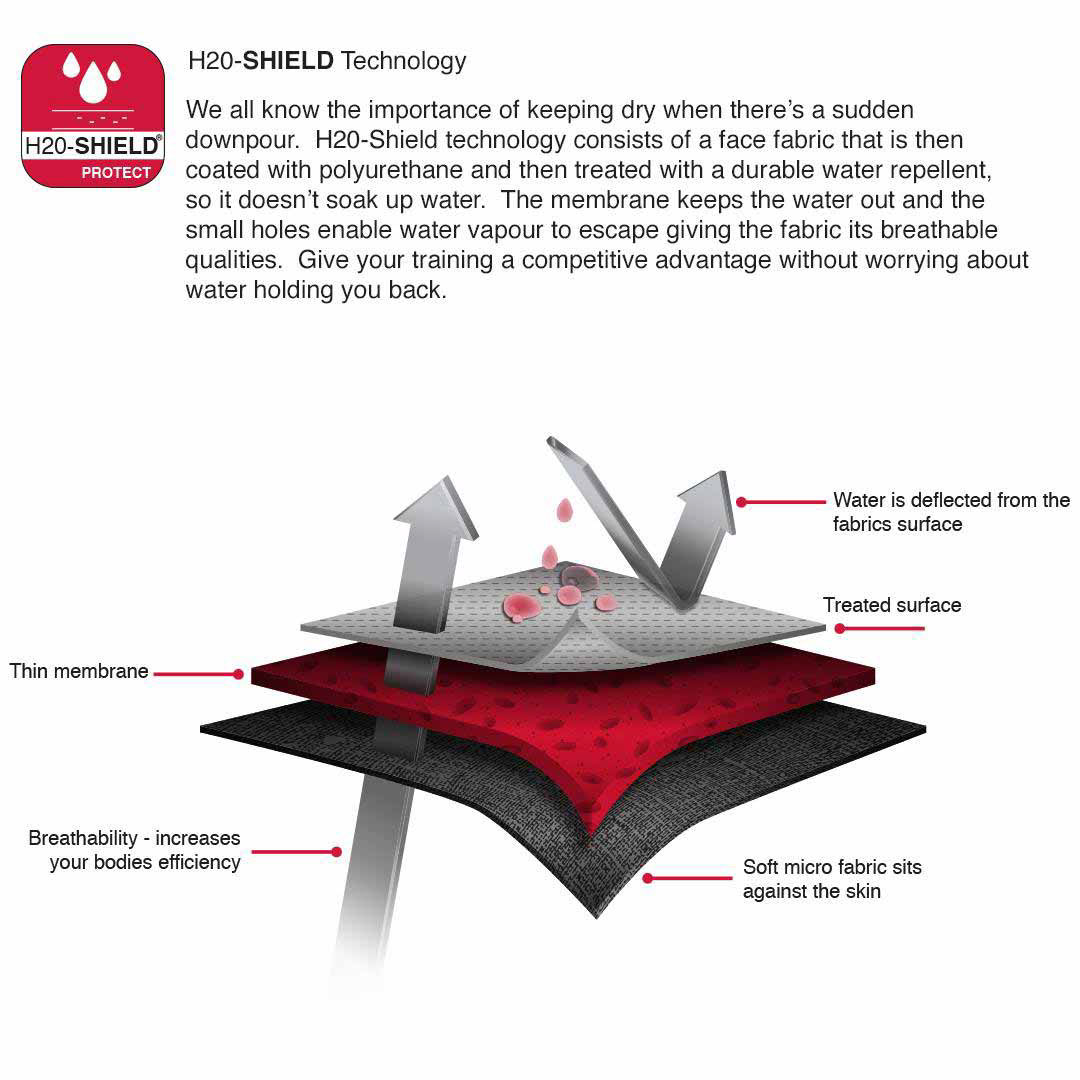 Technology designed by The Mini Media Company Elida Fidler 