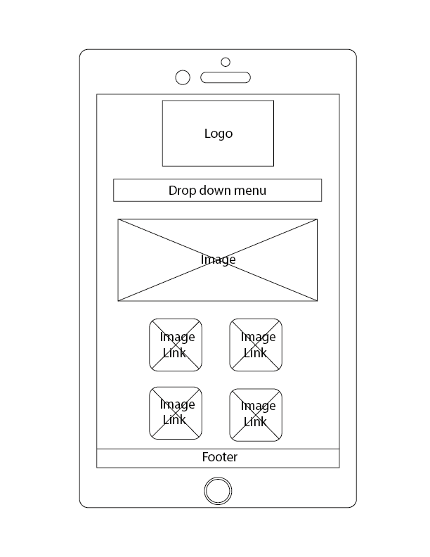 Mobile Phone Home Page - 2018