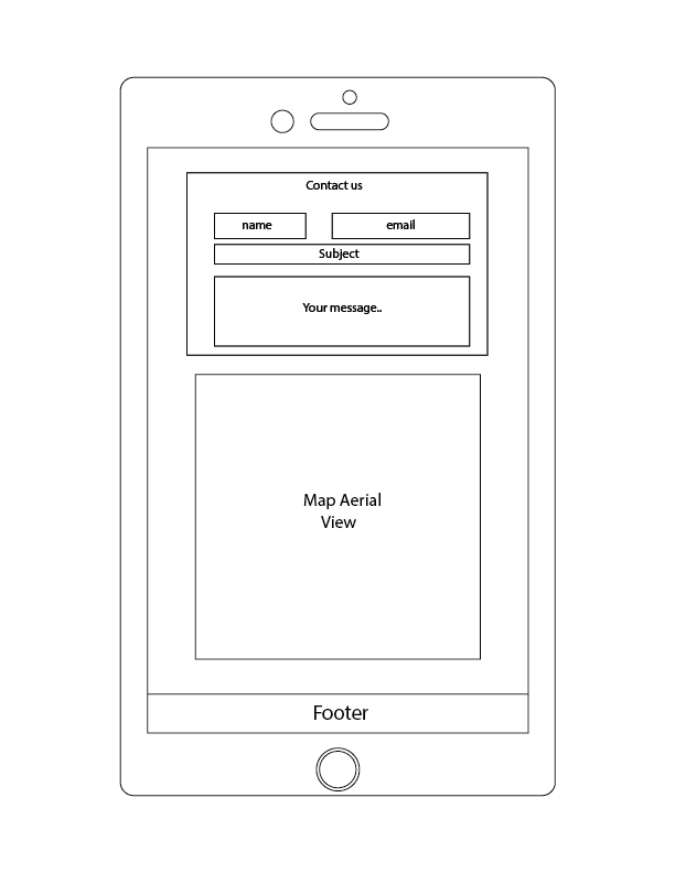 Mobile Phone Sub Page 2 - 2018