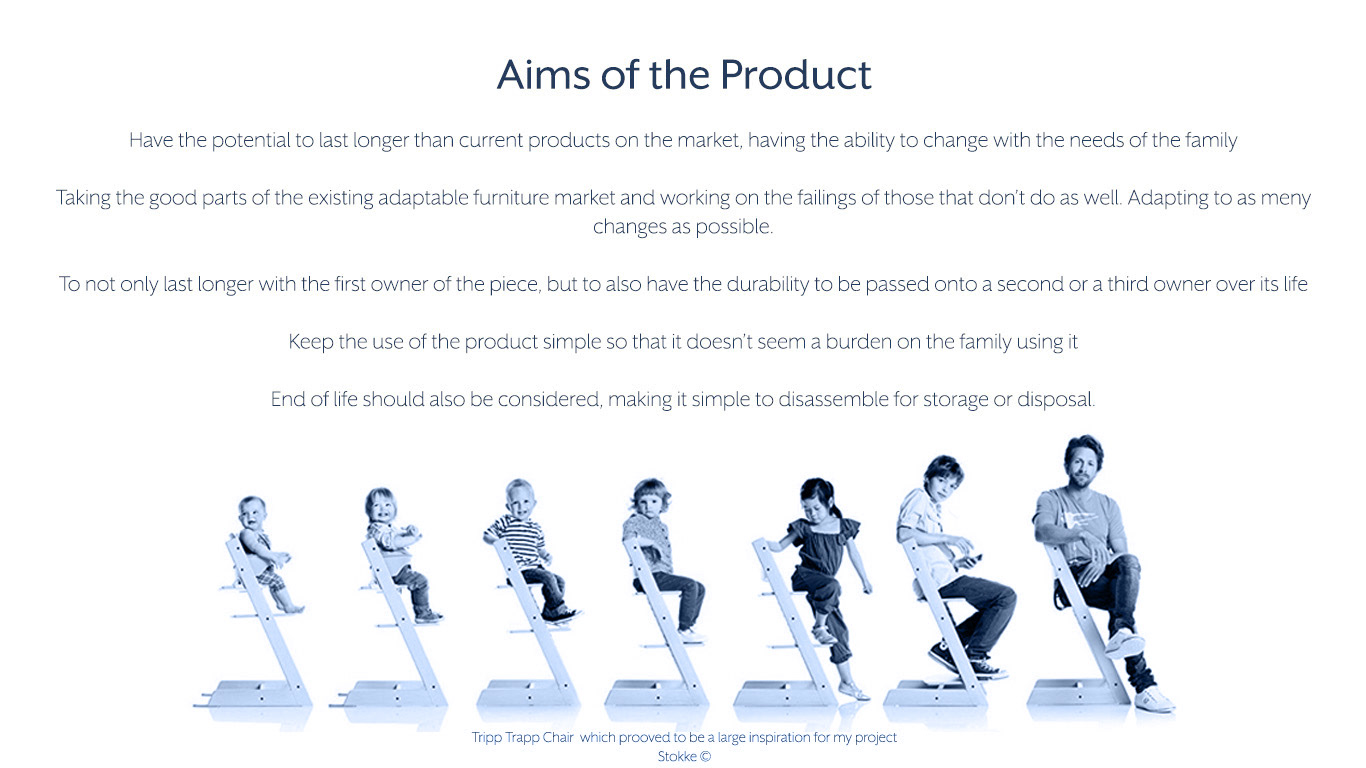Products used in these example boards were for inspiration only and the property of Stokke respectively. These were used for inspiration when designing Opus and are the property of those noted in copyright..