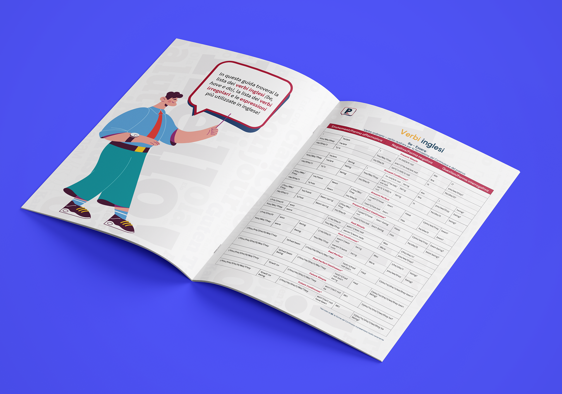 Brochure con lista di verbi inglesi