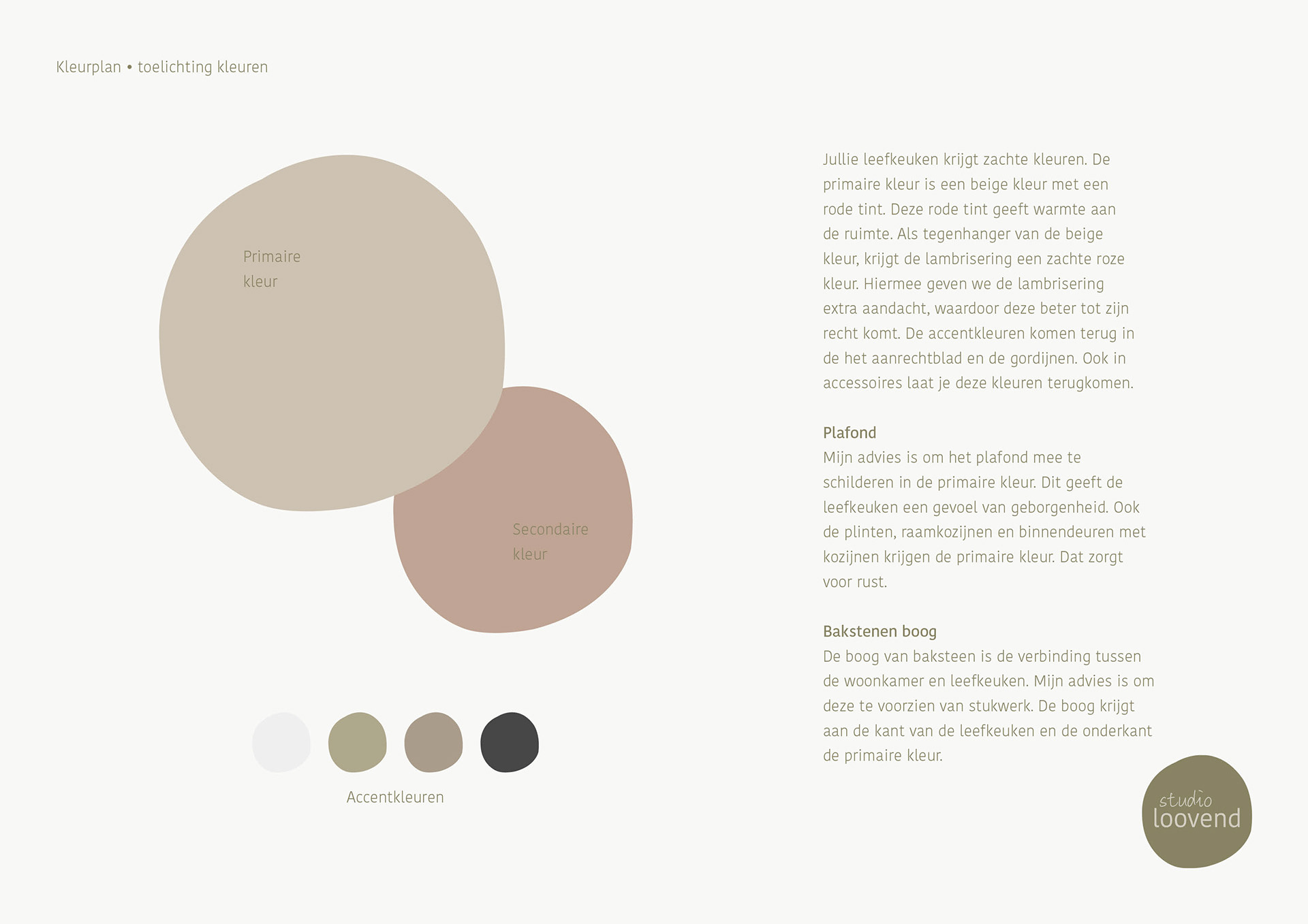 Interieuradvies • kleurplan