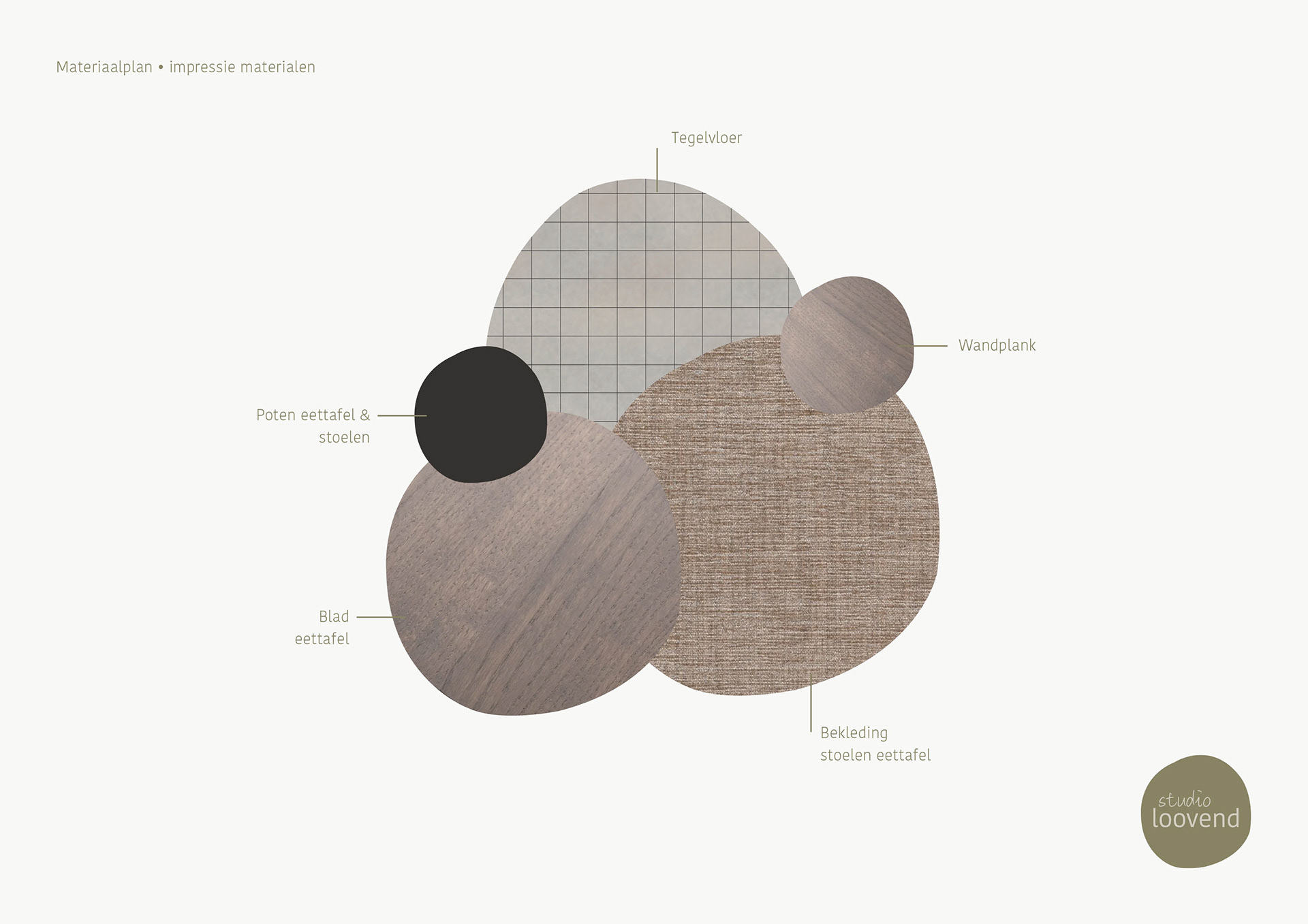 Interieuradvies • materiaalplan