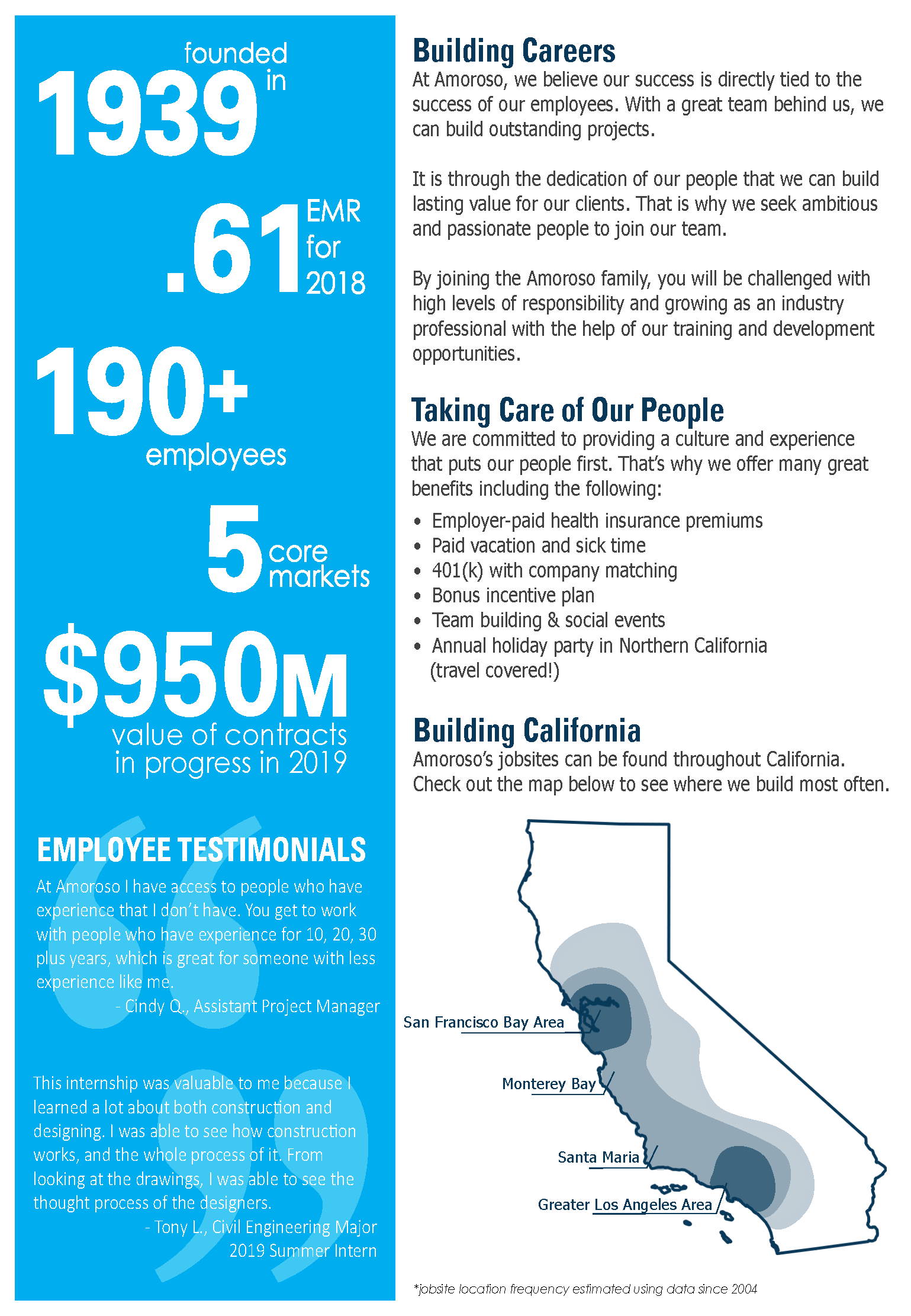 Company Fact Sheet Pg. 2