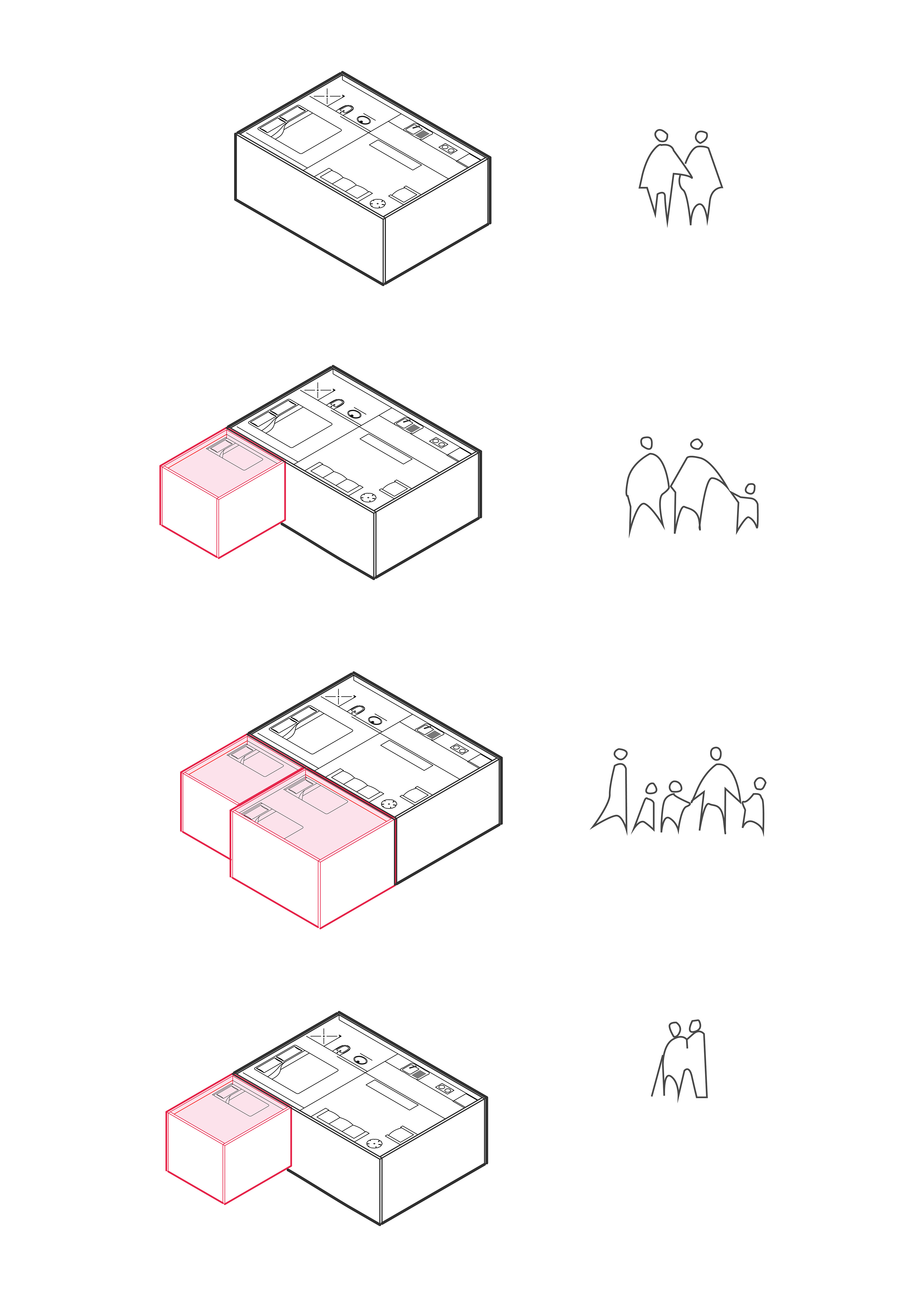 Yearly changes- unit scale
