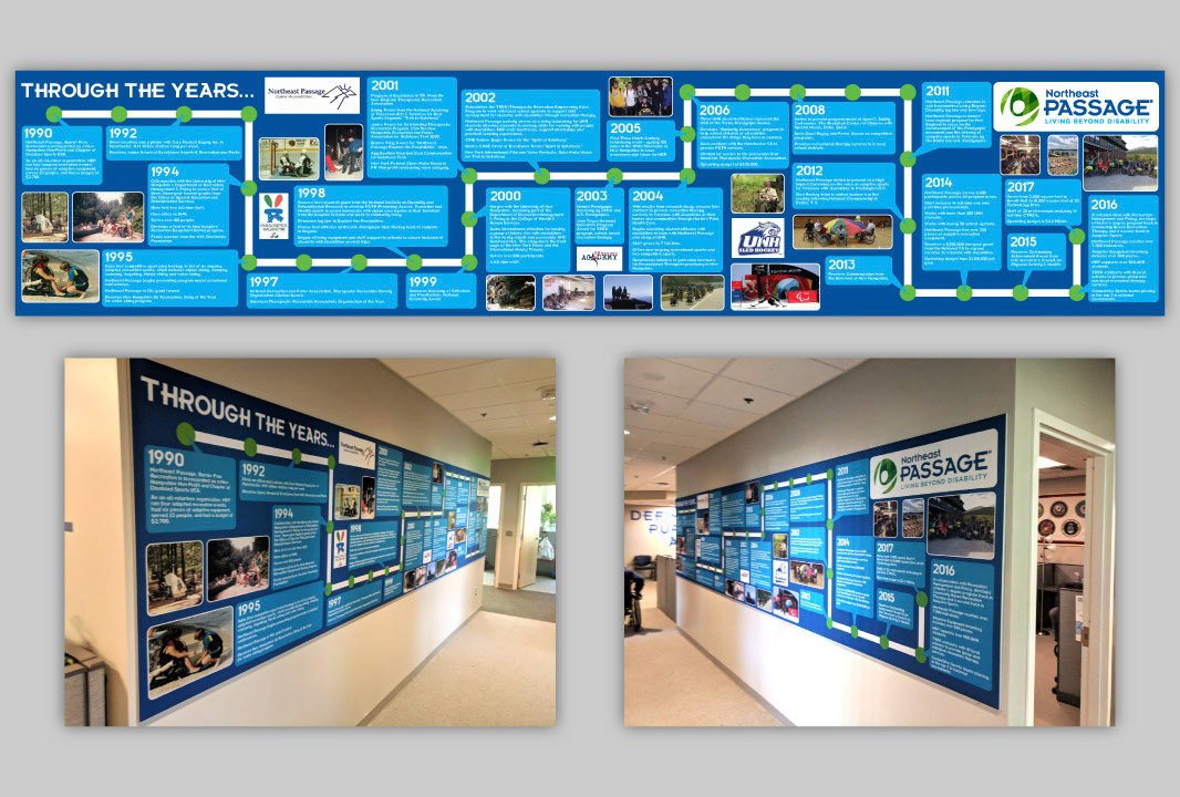 Northeast Passage Timeline (AMI Graphics)