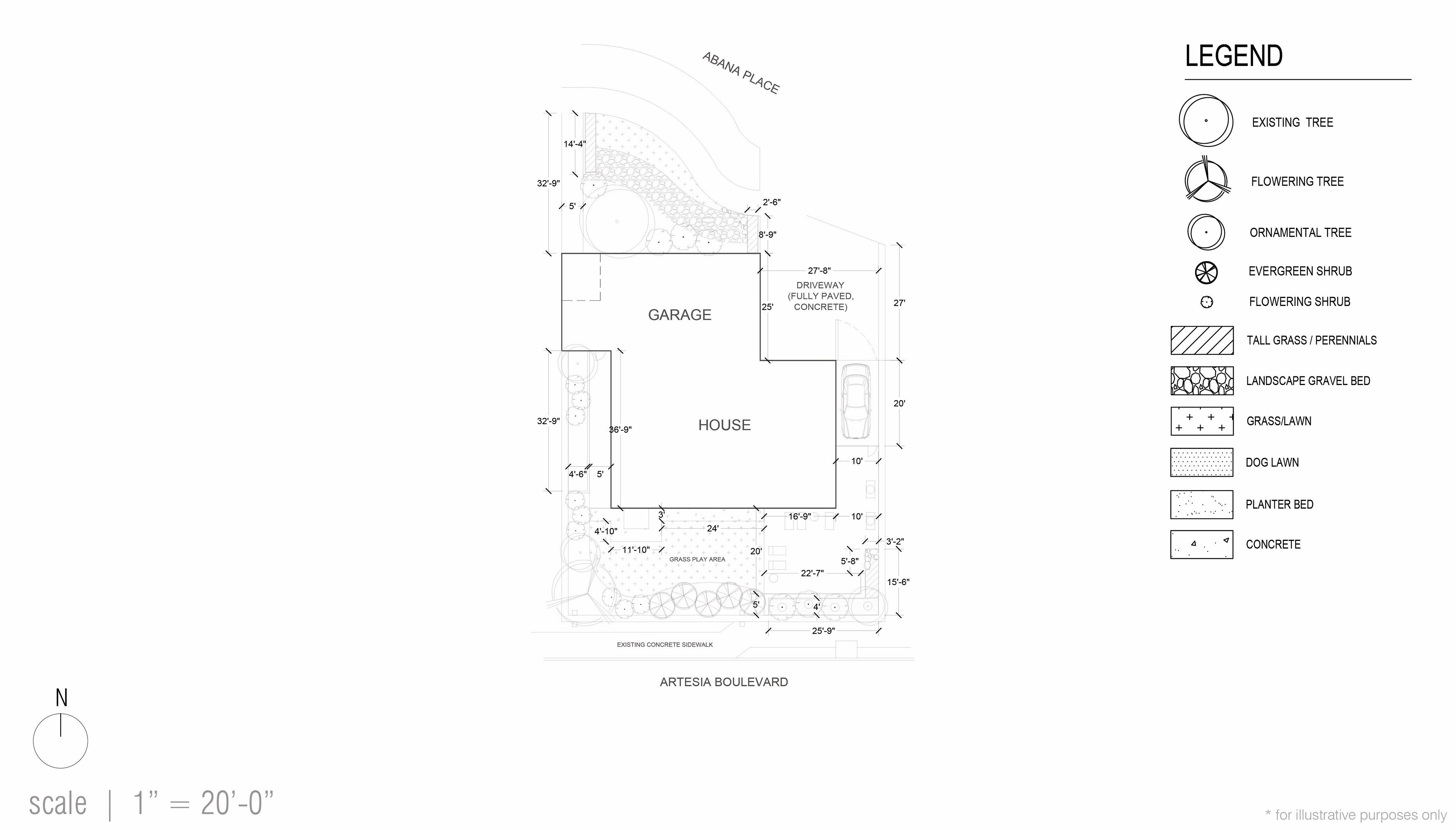 planting plan