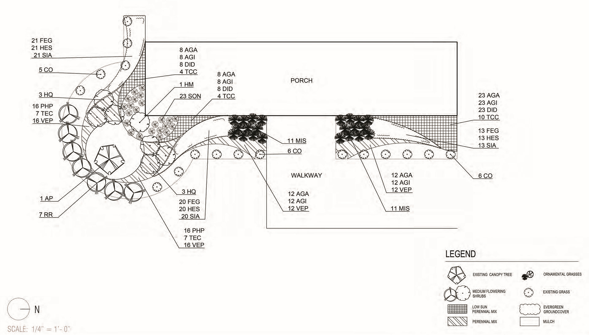 planting plan