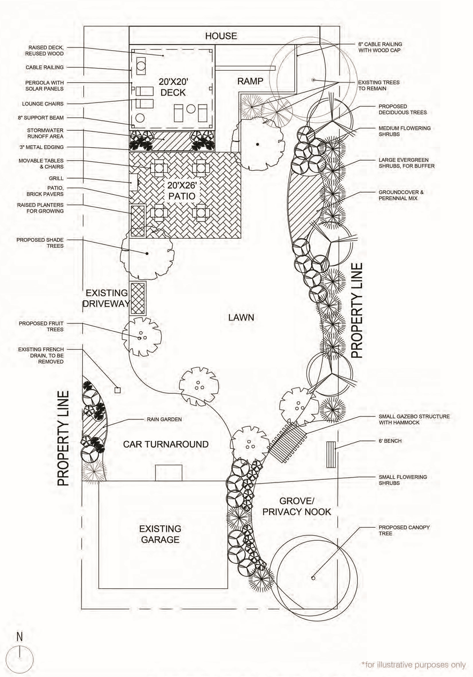 site plan