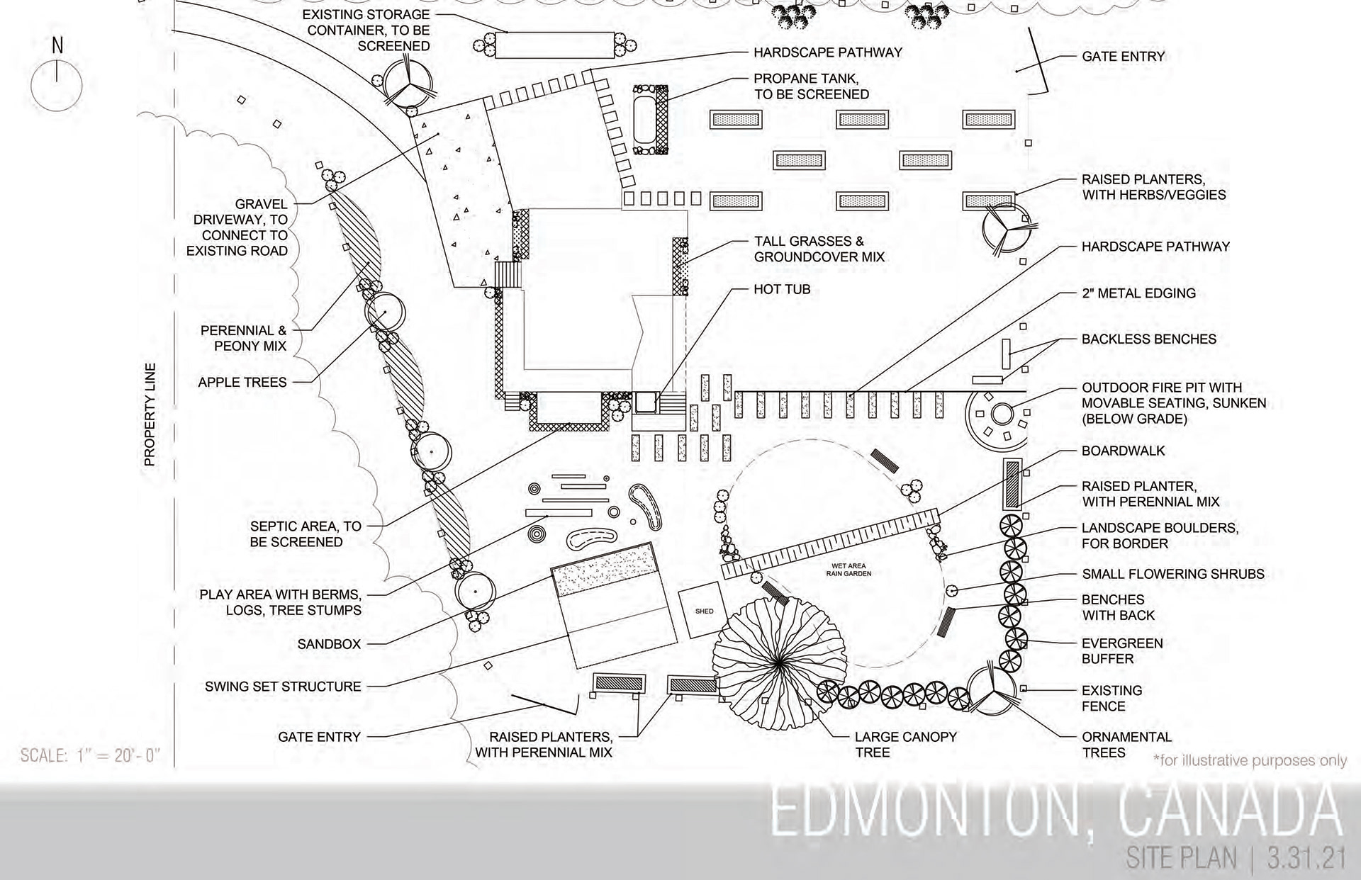 site plan