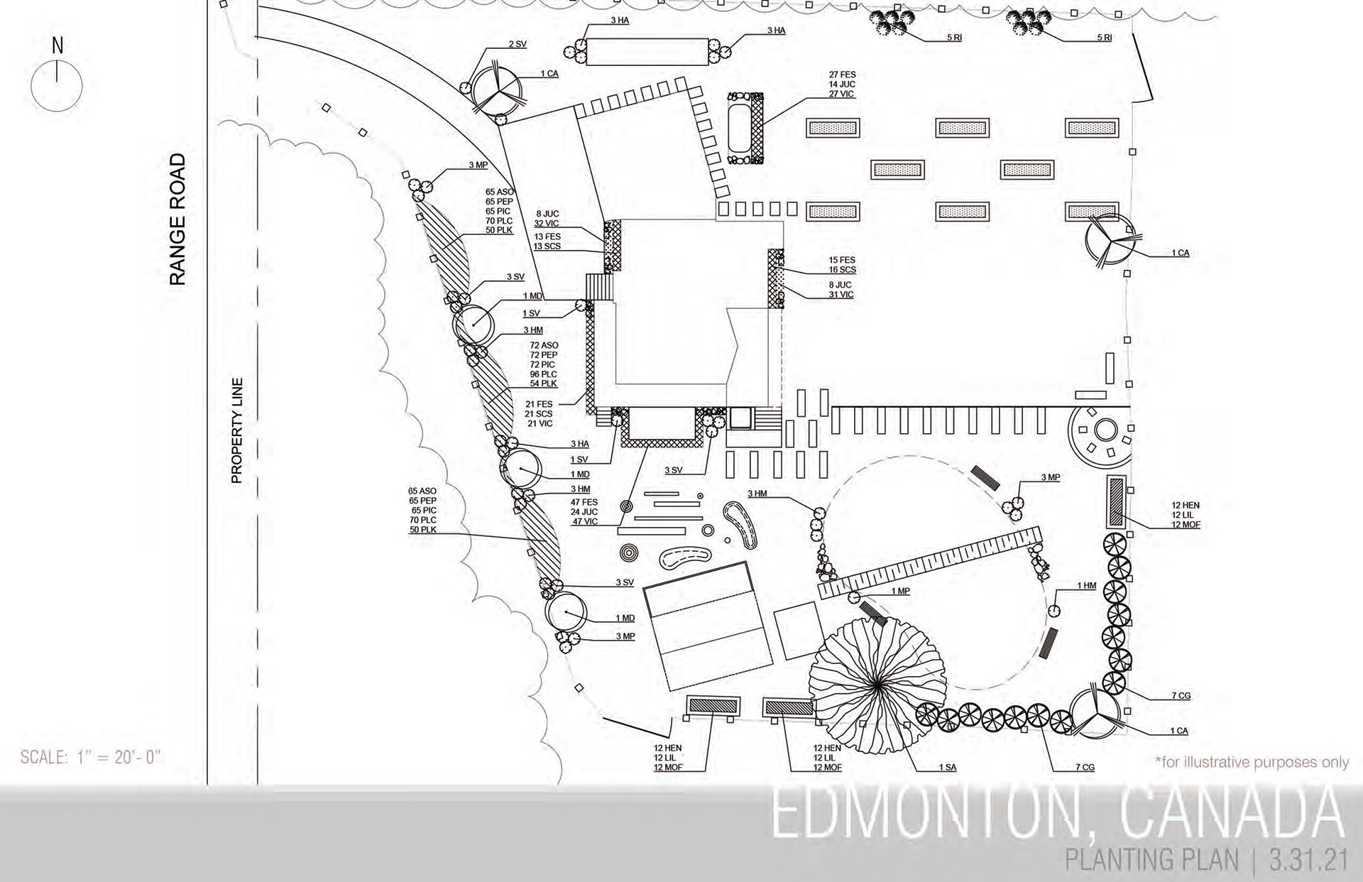 planting plan