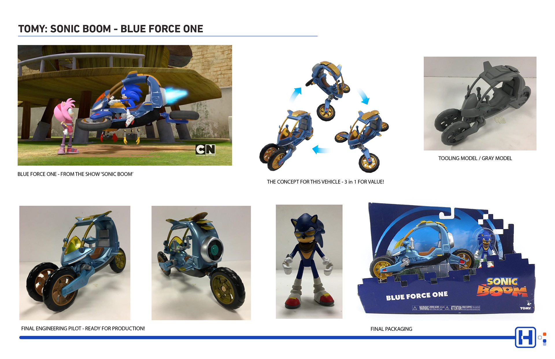 TOMY SEGA Sonic action figure featuring Blue Force One from Sonic Boom animation, tooling model, final engineering pilot model and packaging.