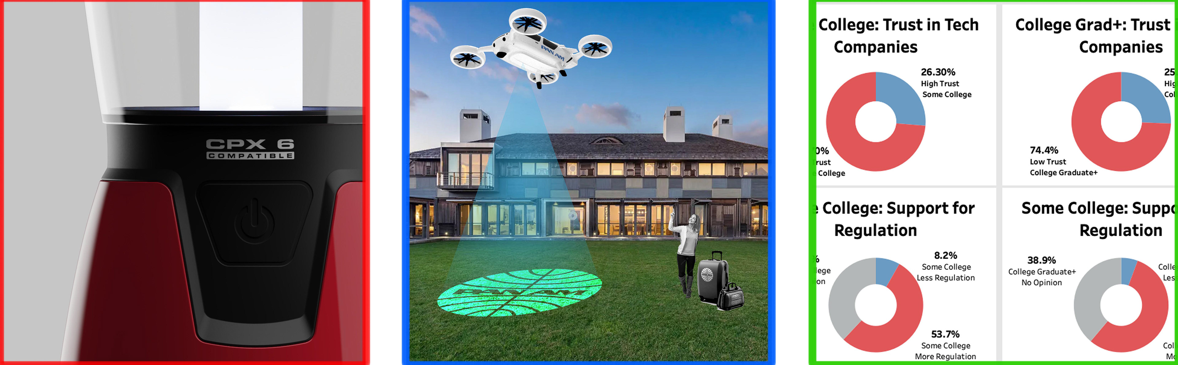 Physical Product Industrial design                                                                           Customer Experience & Strategy                                                                                    Analytics & Business Insights  