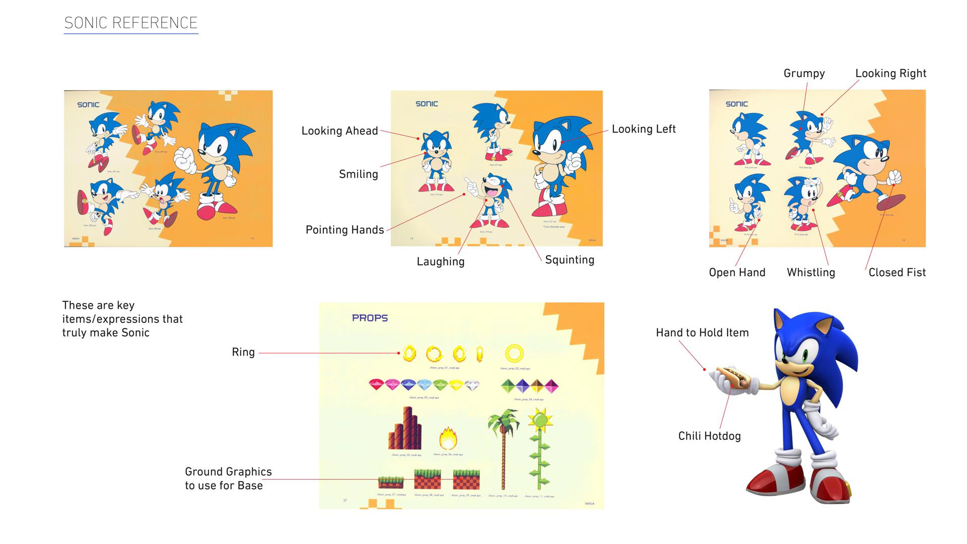 TOMY SEGA Sonic Classic 1991 Ultimate Figure featuring references from SEGA to follow