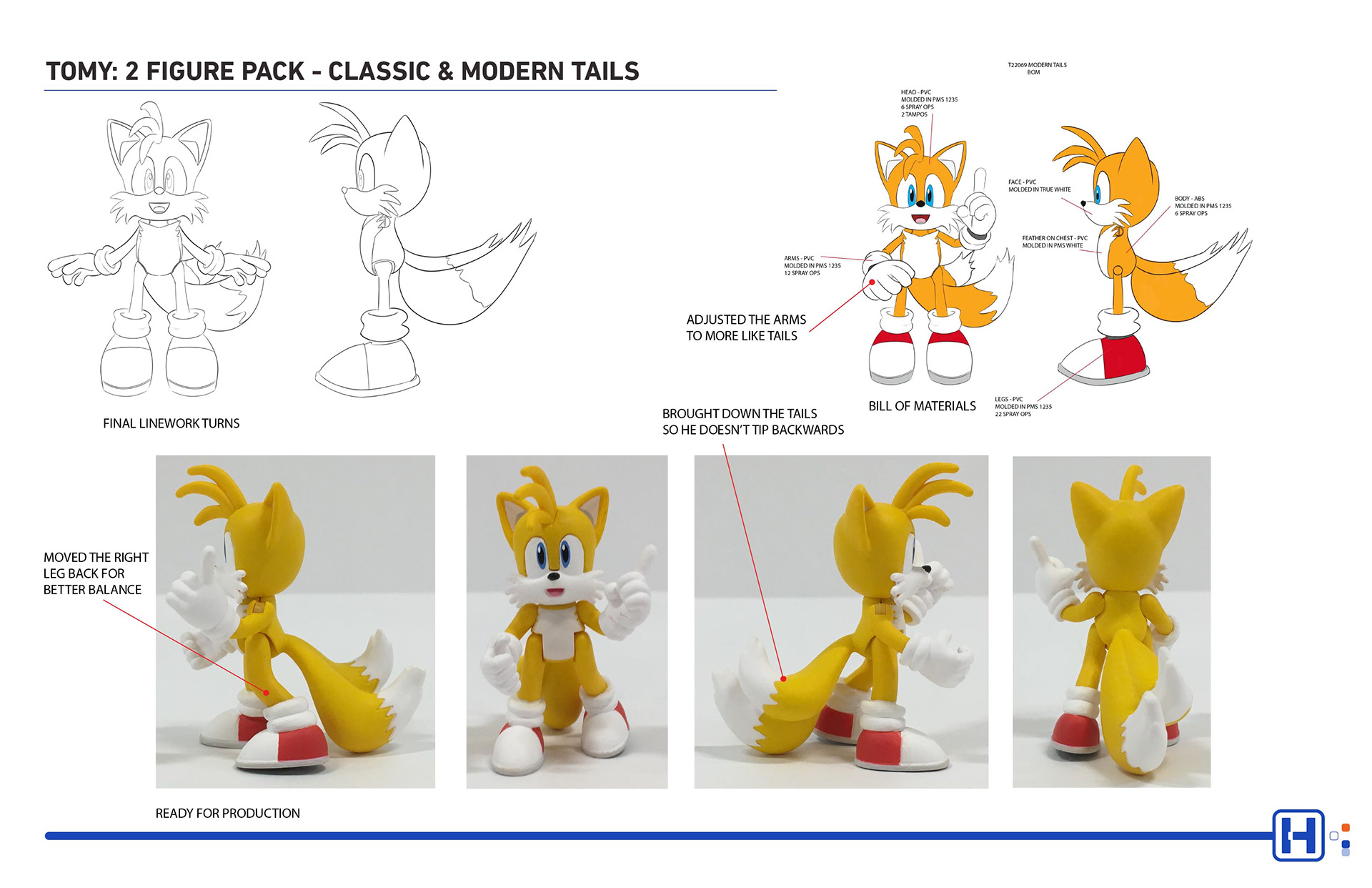 TOMY SEGA Sonic action figure featuringModern Tails turns, color and material callout with articulation and production ready model photos