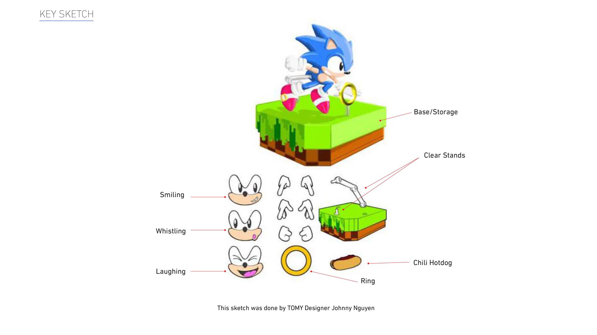 TOMY SEGA Sonic Classic 1991 Ultimate Figure featuring the key sketch