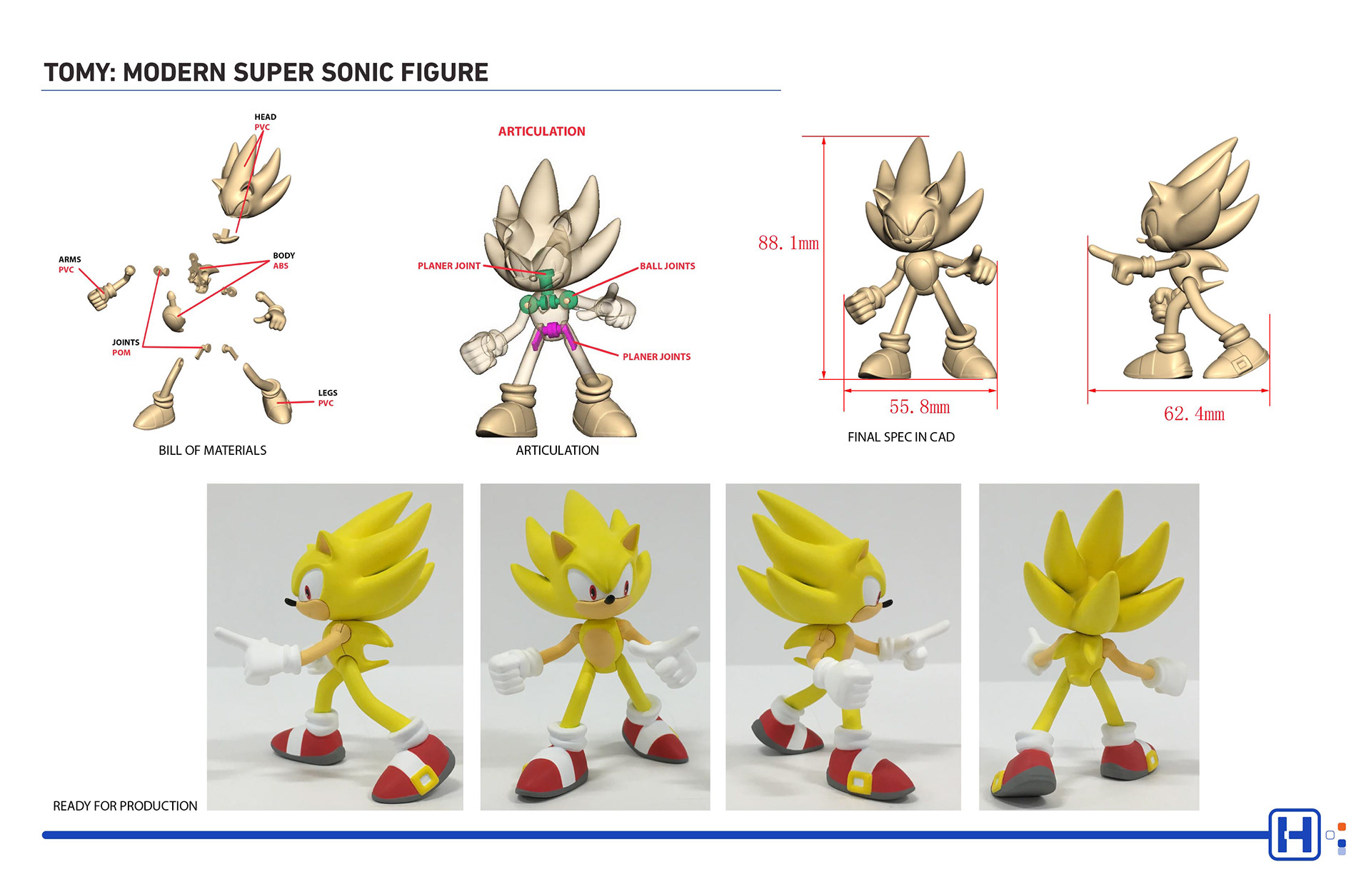TOMY SEGA Sonic action figure featuring Modern Super Sonic CAD exploded view, Material Callouts, Articulation callout, production ready model