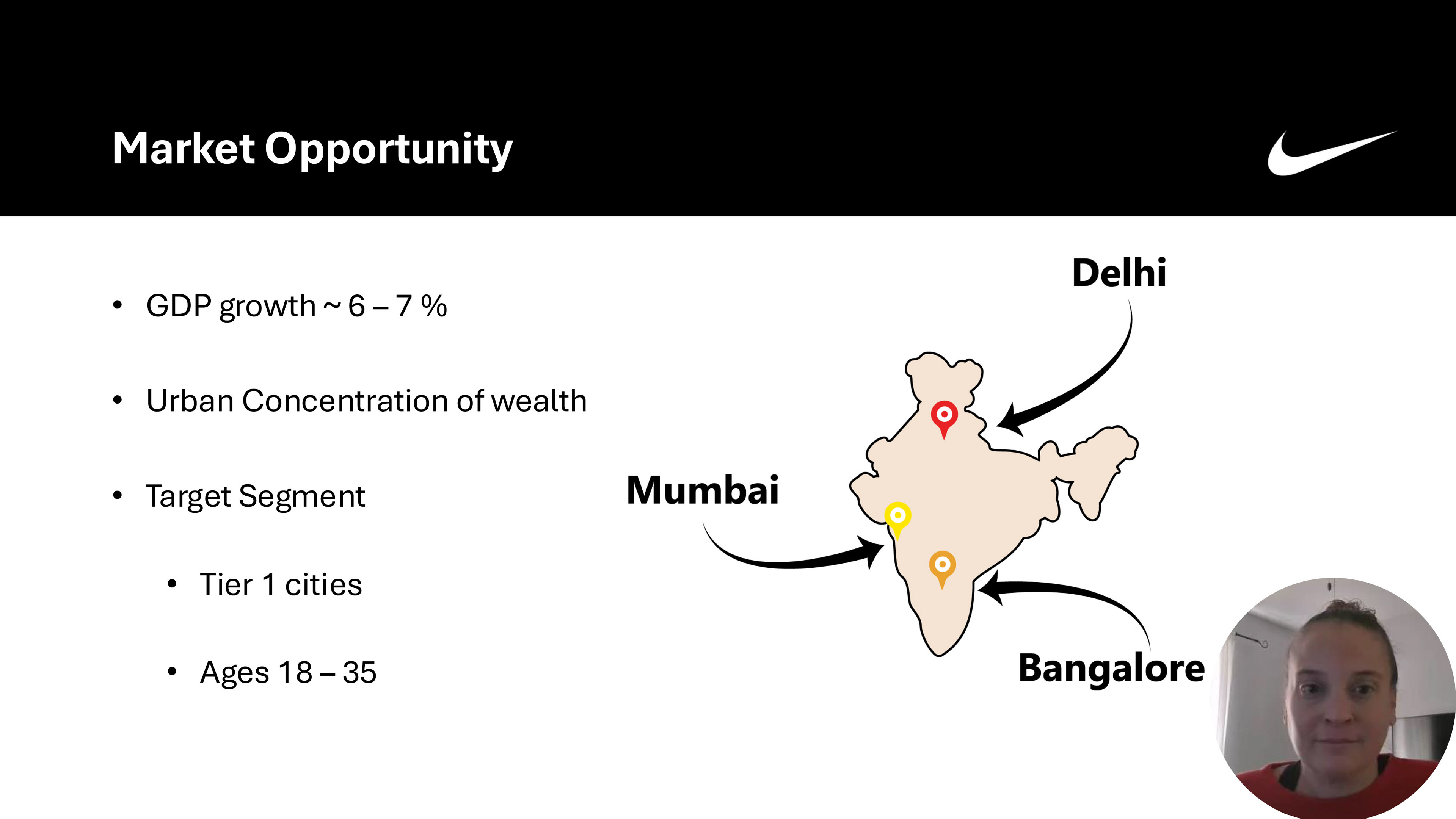 Nike India market entry strategy highlighting a market opportunity.