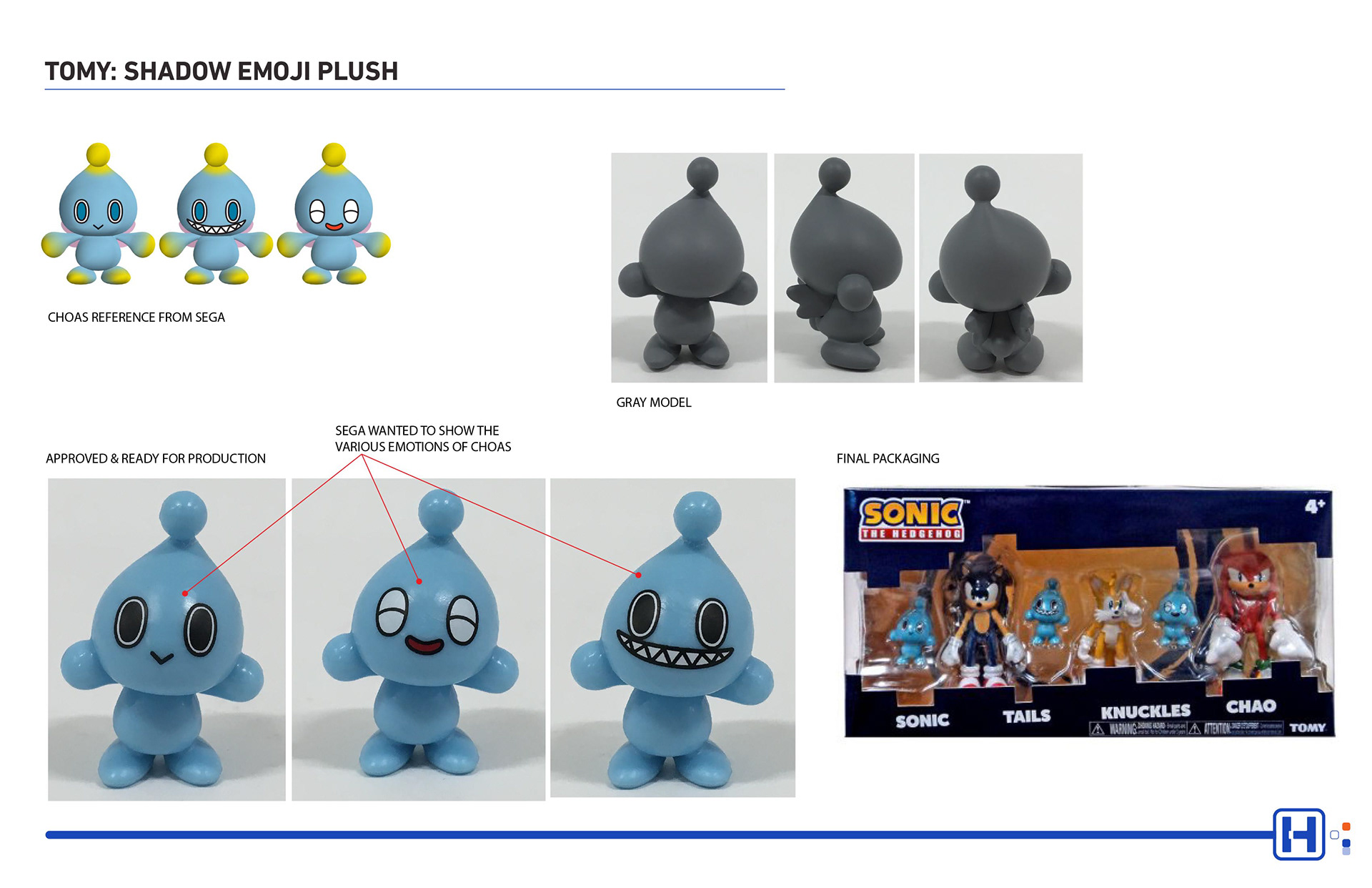 TOMY SEGA Sonic action figure featuring CHAO  production ready photos with tooling model