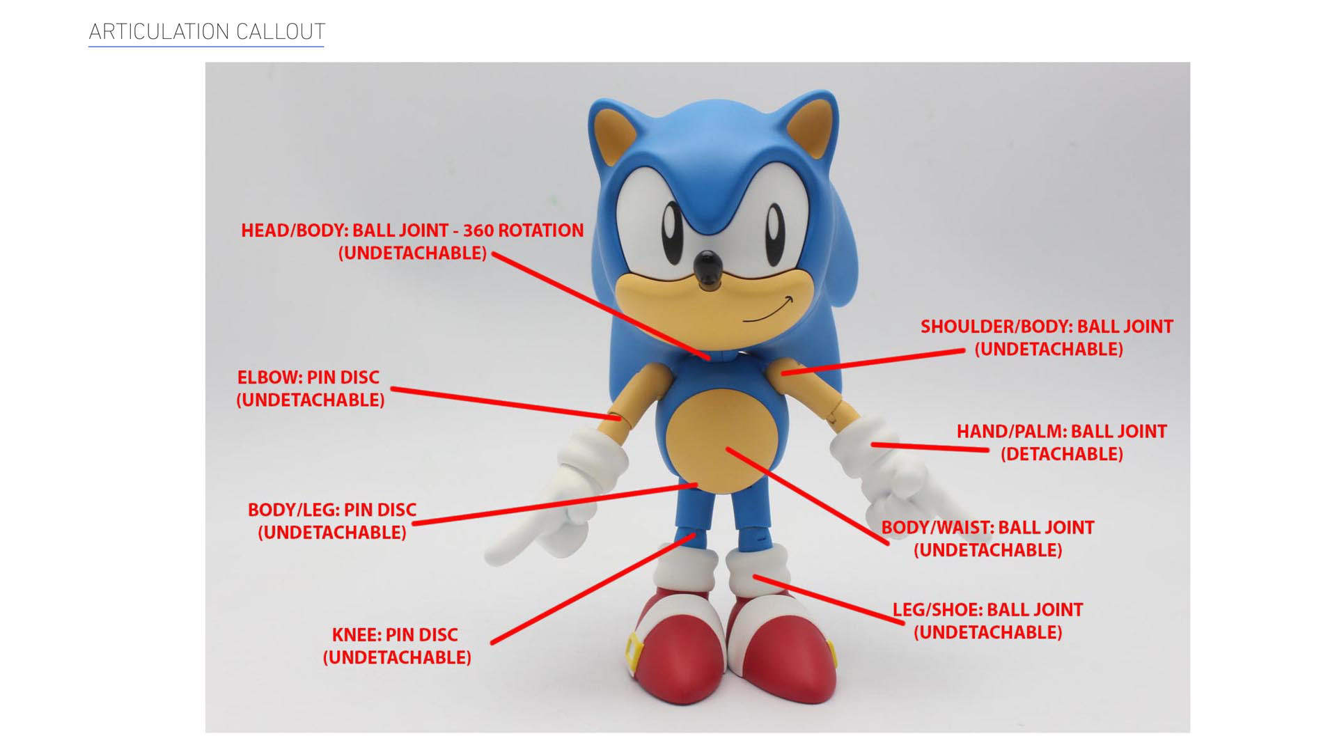 Boneco Tomy Sonic The Hedgehog - Classic Sonic Ultimate Figure