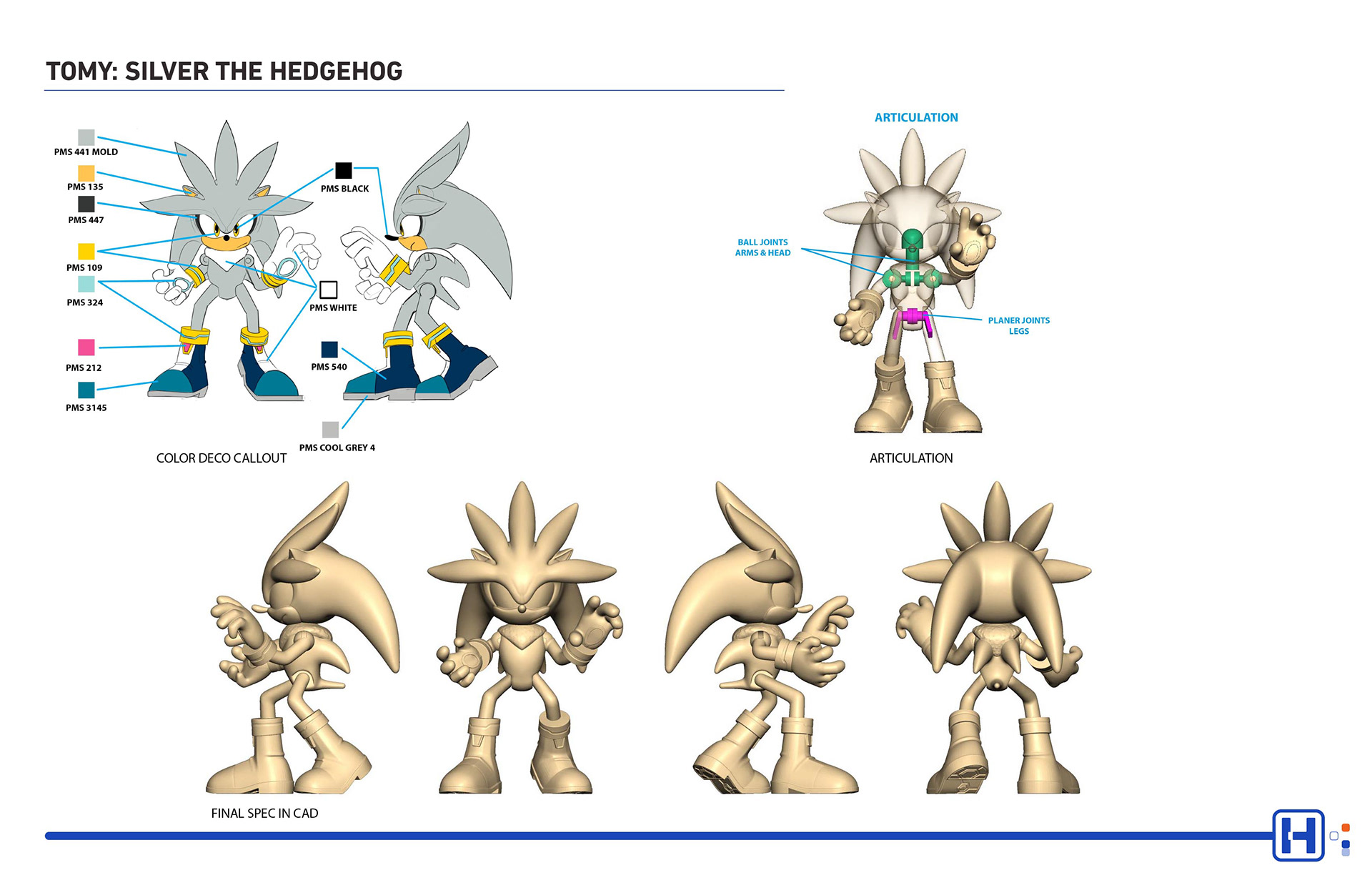 TOMY SEGA Sonic action figure featuring Silver Sonic turns with color callouts, articulation and CAD model turns