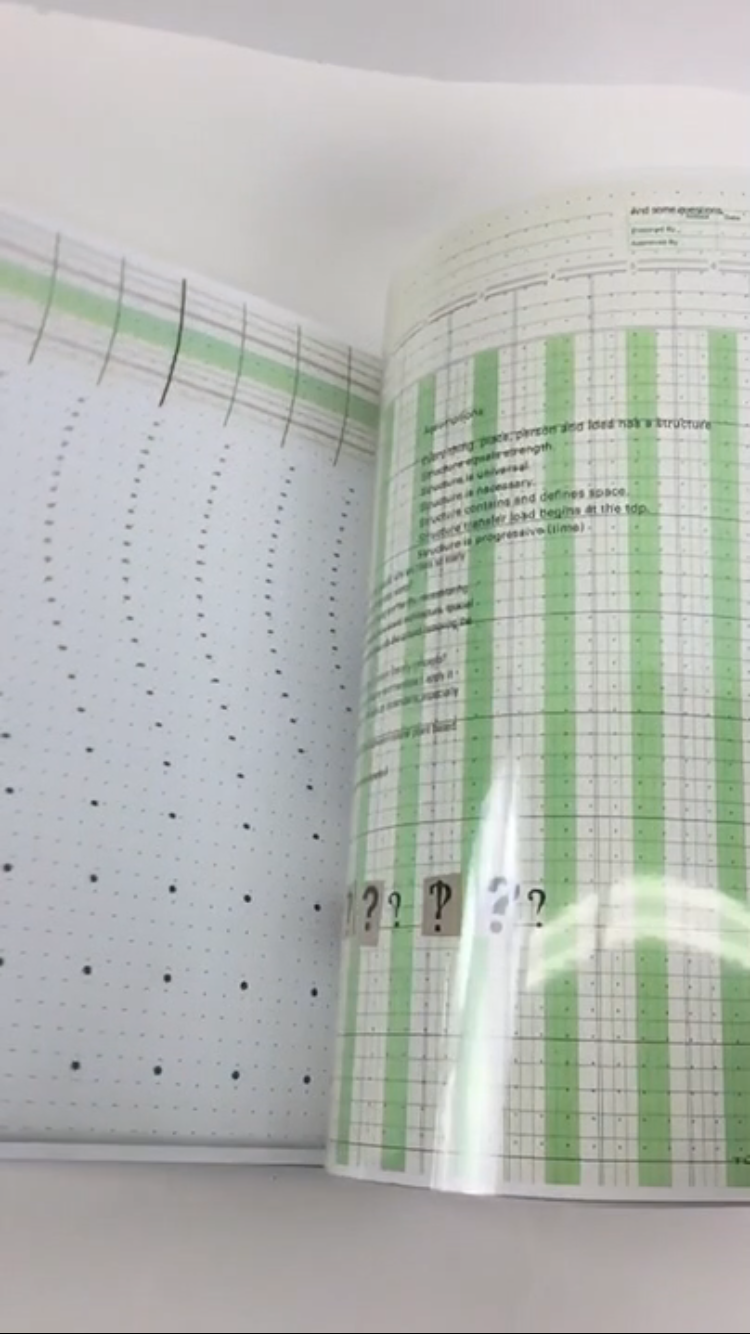 Mid-Review Research Spread