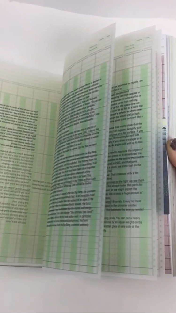 Mid-Review Research Spread