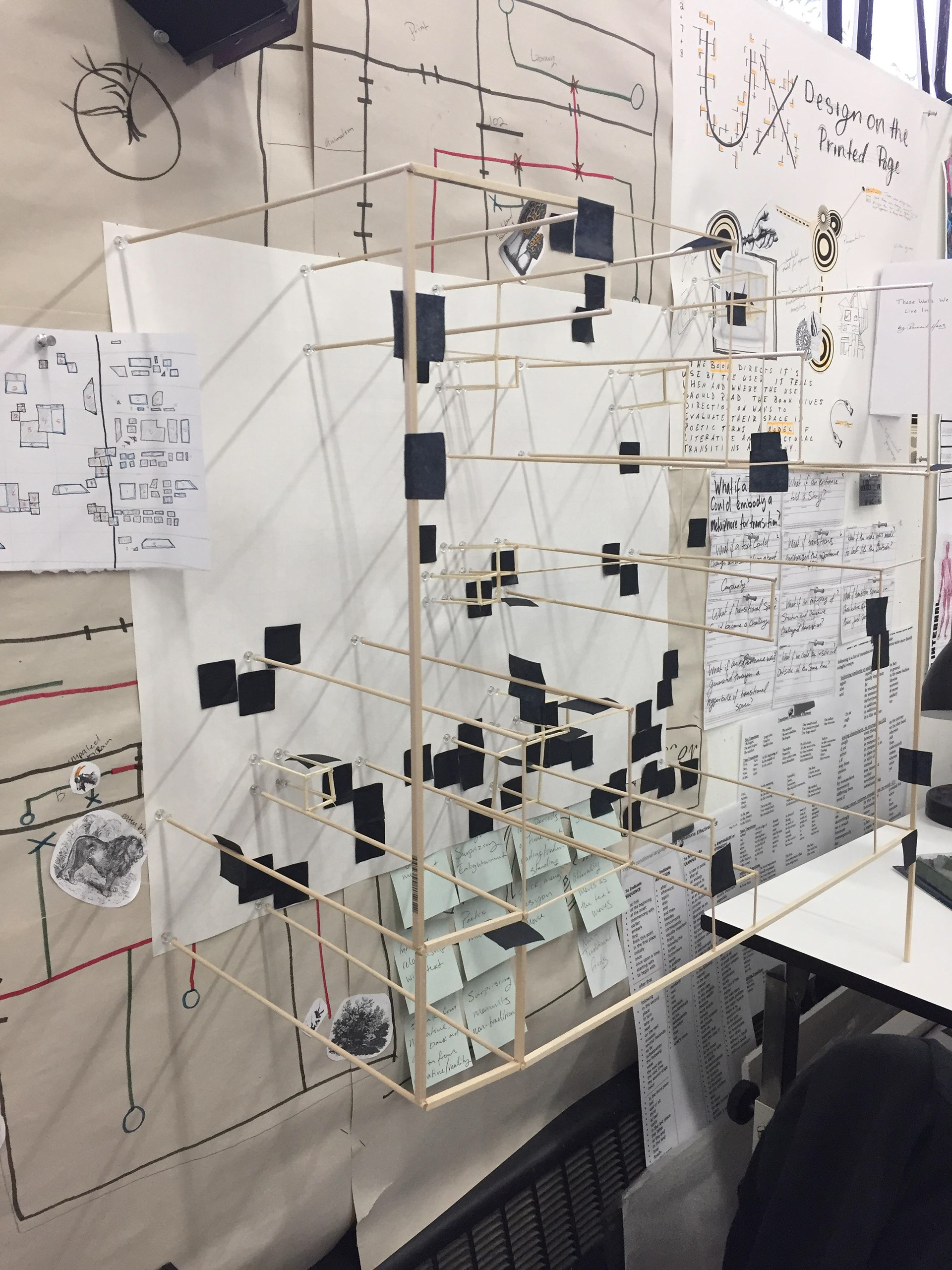 Model to Understand Spatial Grids and Boundary Interruption 
