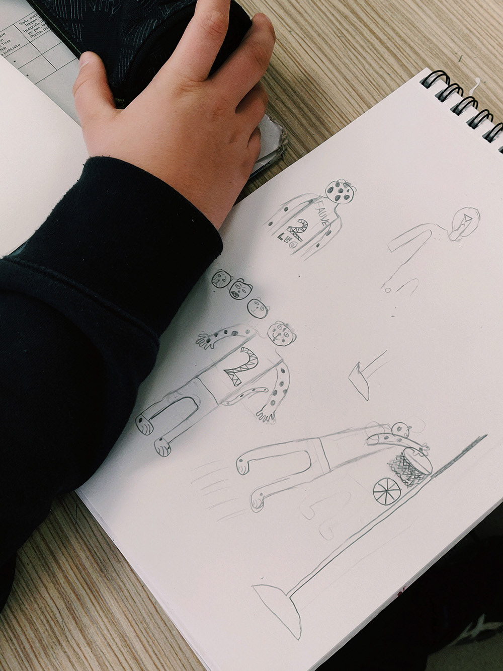 Recherches de personnage