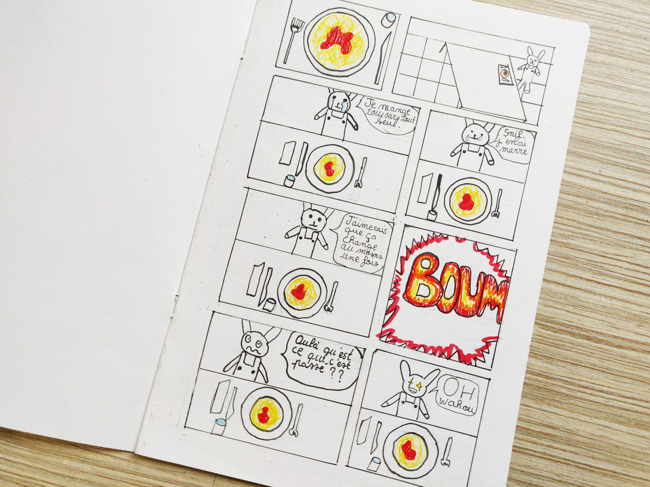 Colorisation de la BD