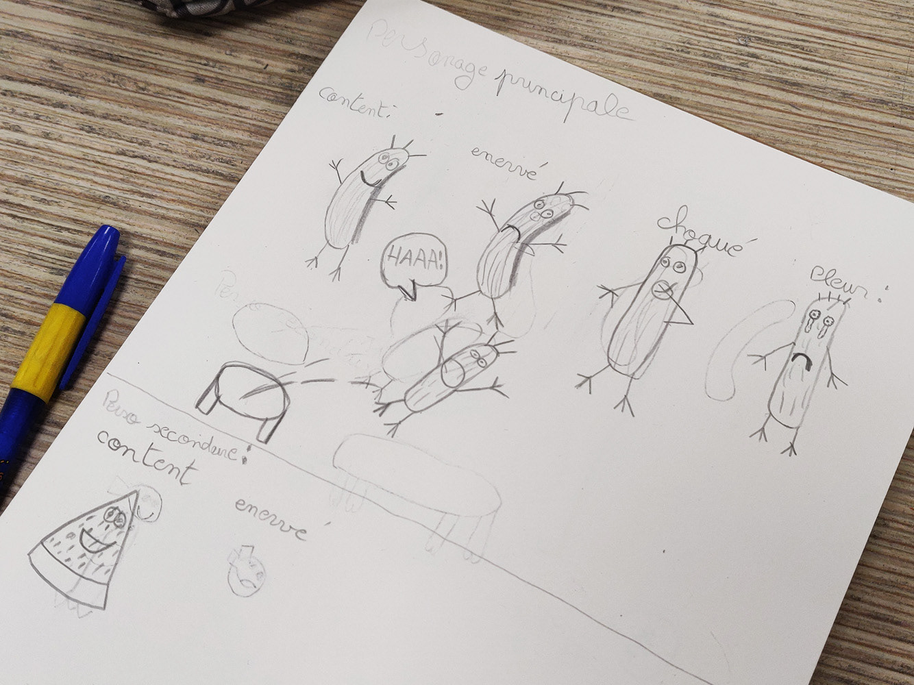 Recherches de personnage