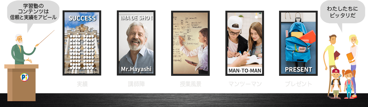 デジタルサイネージ・コンテンツのアイデア 【サービス・学習塾】