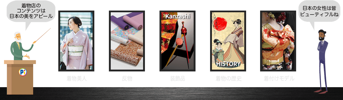 デジタルサイネージ・コンテンツのアイデア 【着物・和服店・着付店】