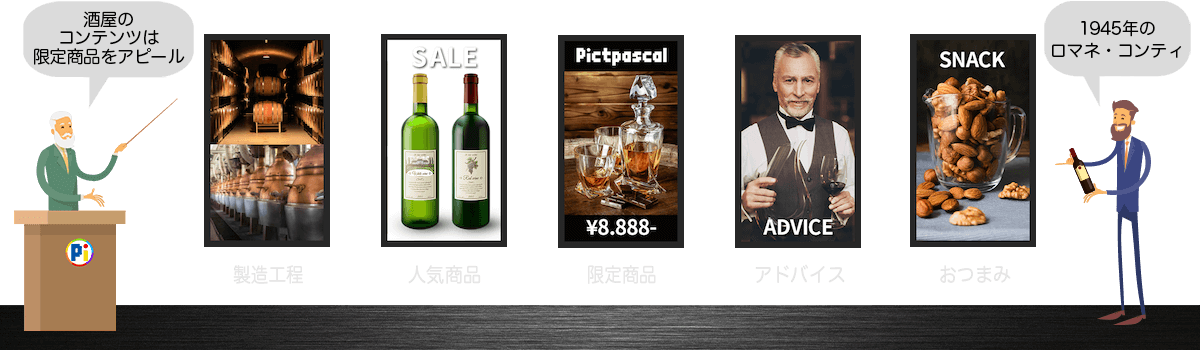 デジタルサイネージ・コンテンツのアイデア 【酒屋】