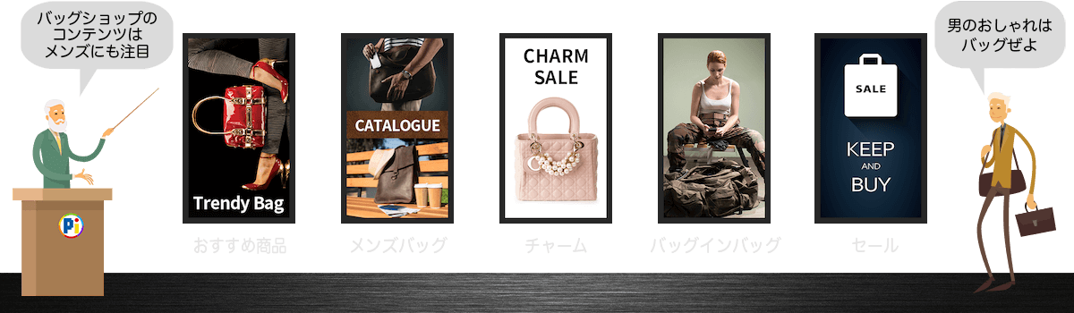 デジタルサイネージ・コンテンツのアイデア 【ファッション・バッグショップ・鞄】