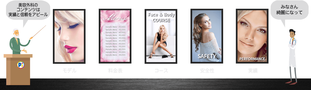 デジタルサイネージ・コンテンツのアイデア 【クリニック・美容外科】