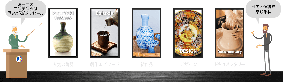 デジタルサイネージ・コンテンツのアイデア 【陶器・焼き物店】