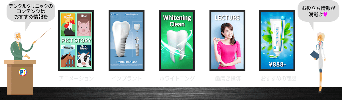 デジタルサイネージ・コンテンツのアイデア 【デンタルクリニック・歯科】