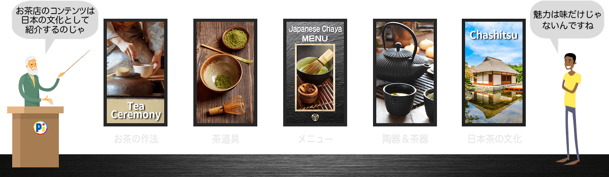 デジタルサイネージ・コンテンツのアイデア 【ジャパニーズ系・お茶・茶器】