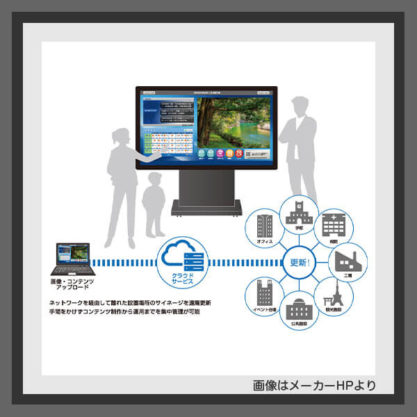 クラウド型デジタルサイネージ