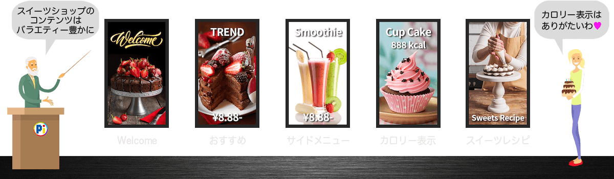 デジタルサイネージ・コンテンツのアイデア 【フード・スイーツショップ】