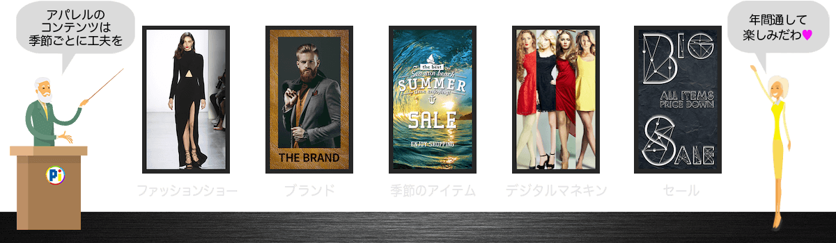 デジタルサイネージ・コンテンツのアイデア 【ファッション系アパレル】