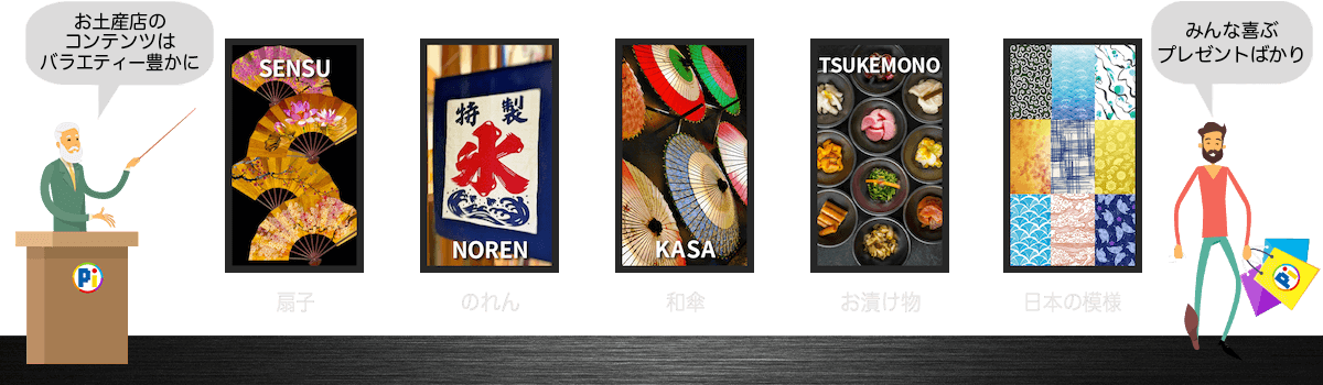 デジタルサイネージ・コンテンツのアイデア 【お土産・物産】