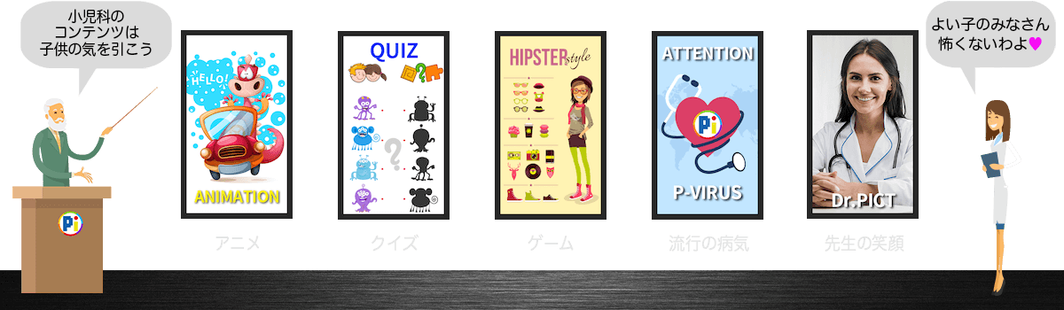 デジタルサイネージ・コンテンツのアイデア 【小児科・子どもクリニック】