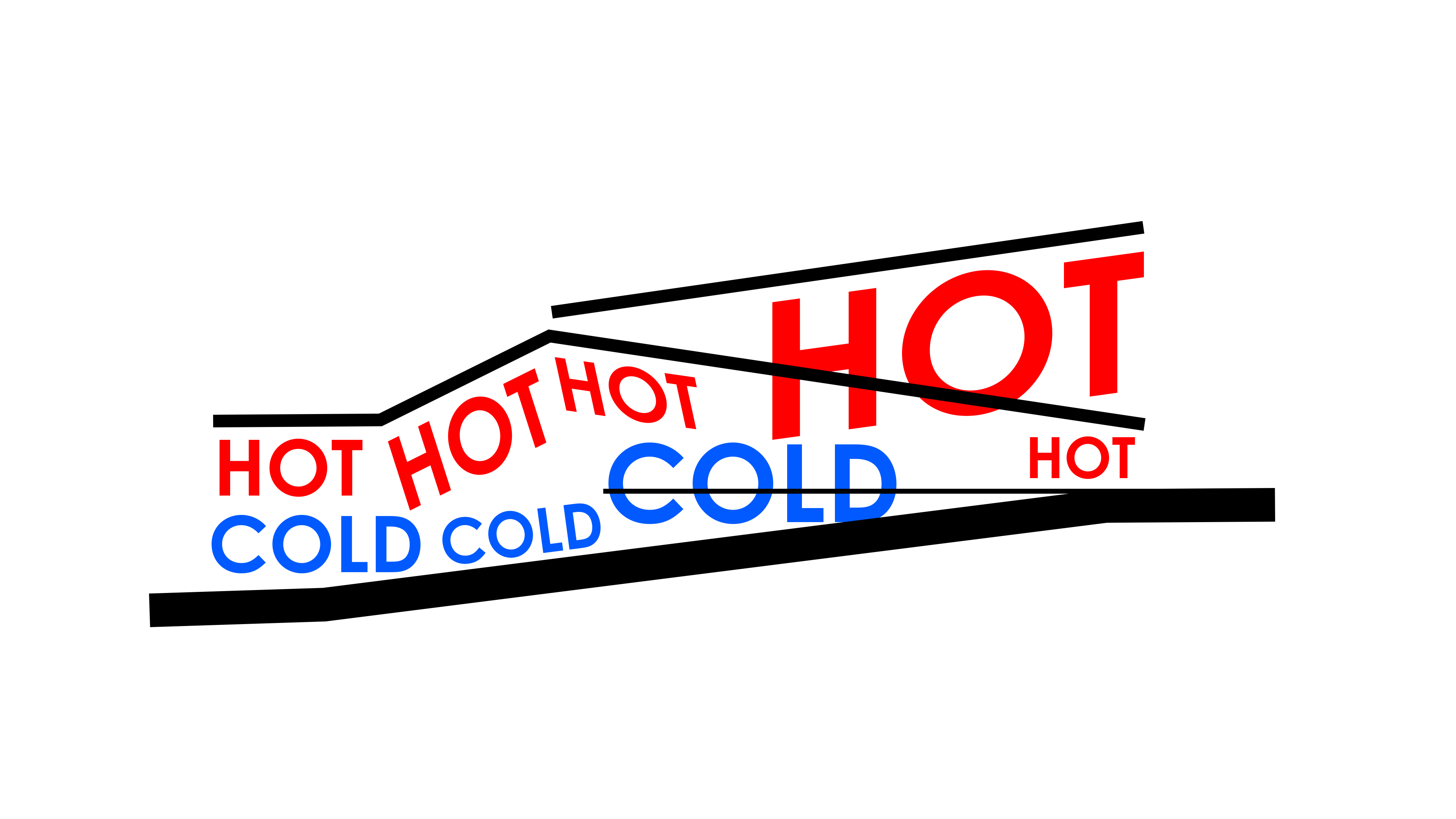 Hot & Cold Diagram
