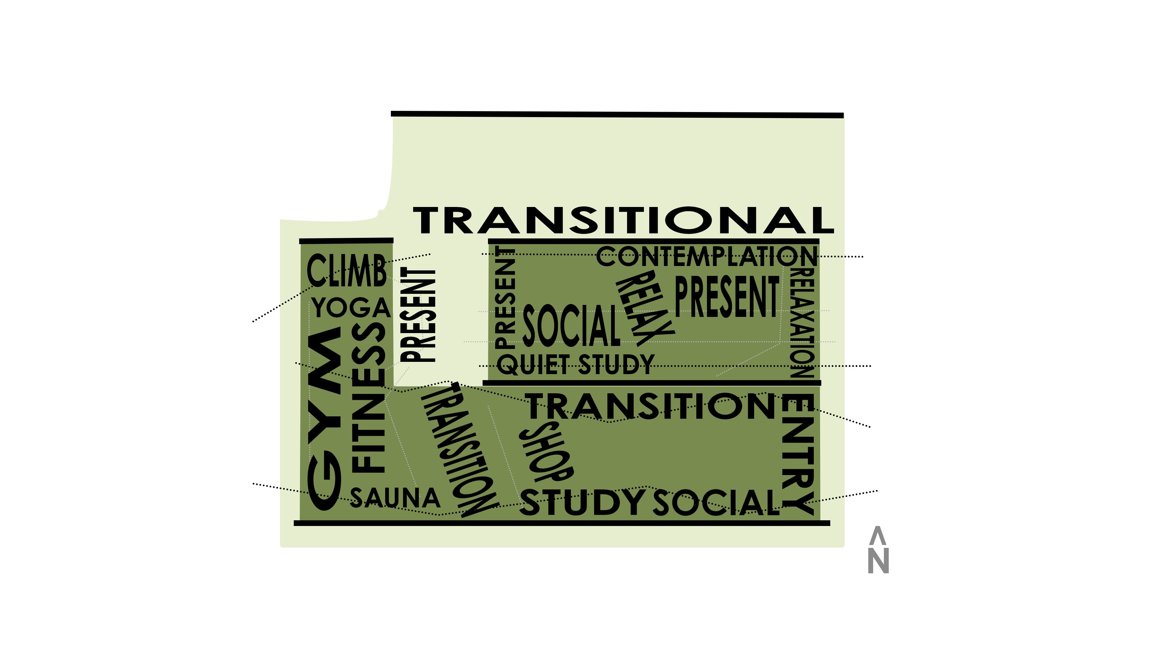 Functionality Diagram