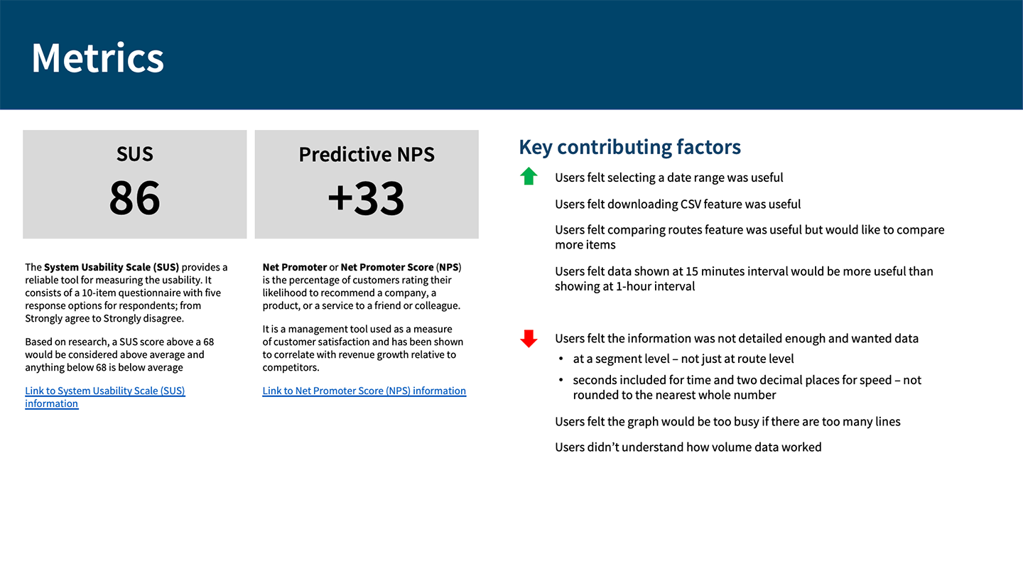 Traffic Watcher Analytics usability testing – Metrics page