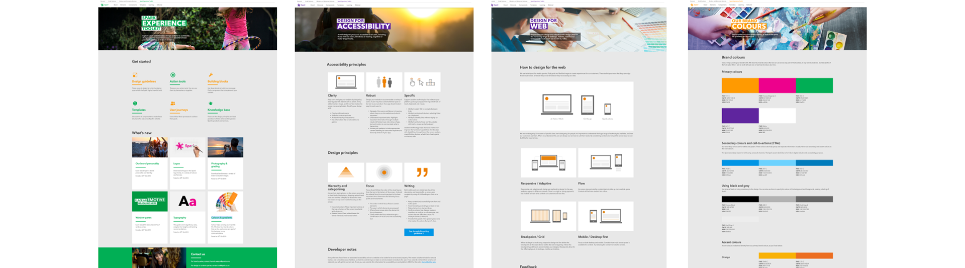 Spark Experience Toolkit website