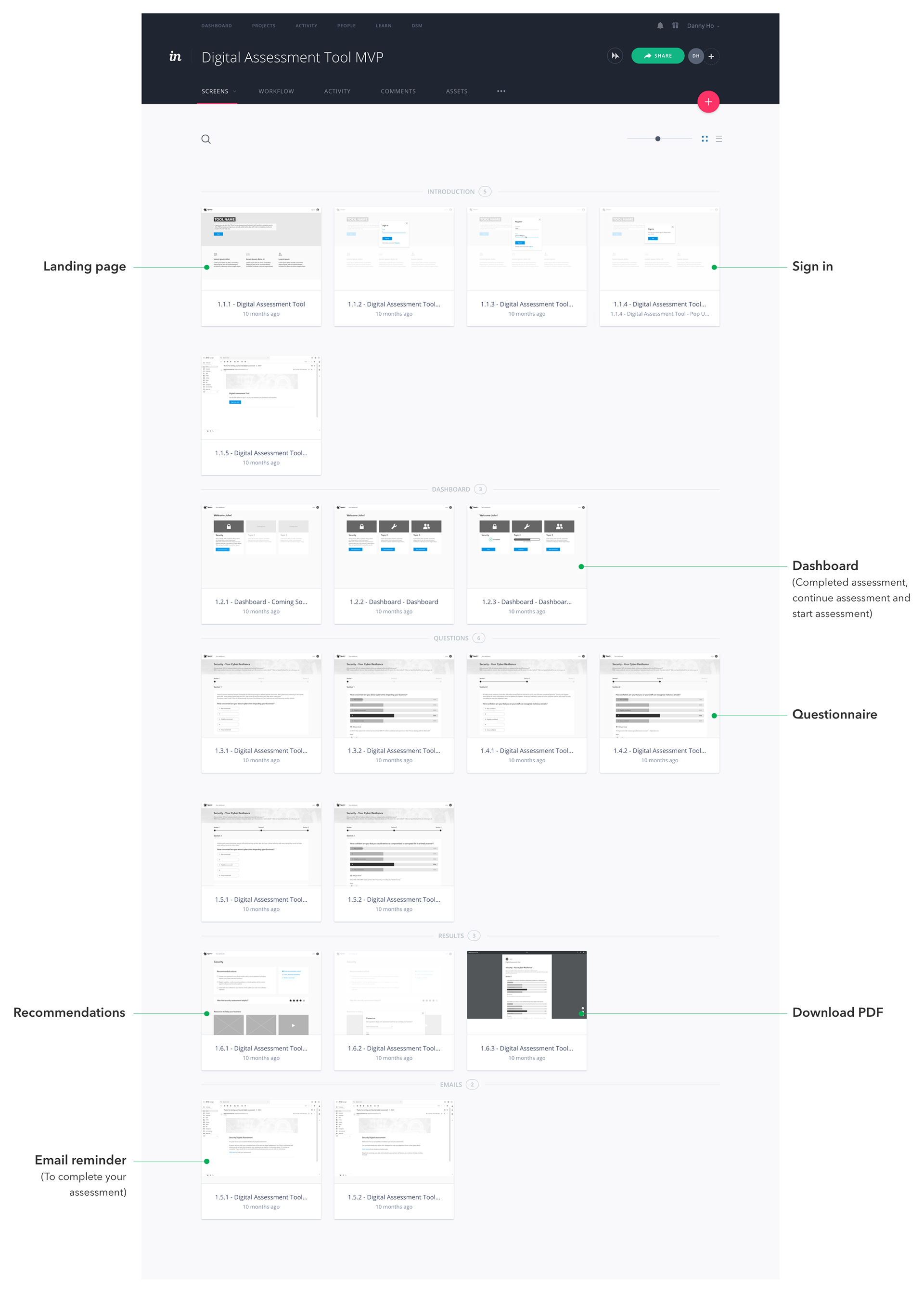 Spark Lab Pulse Check Invision prototype
