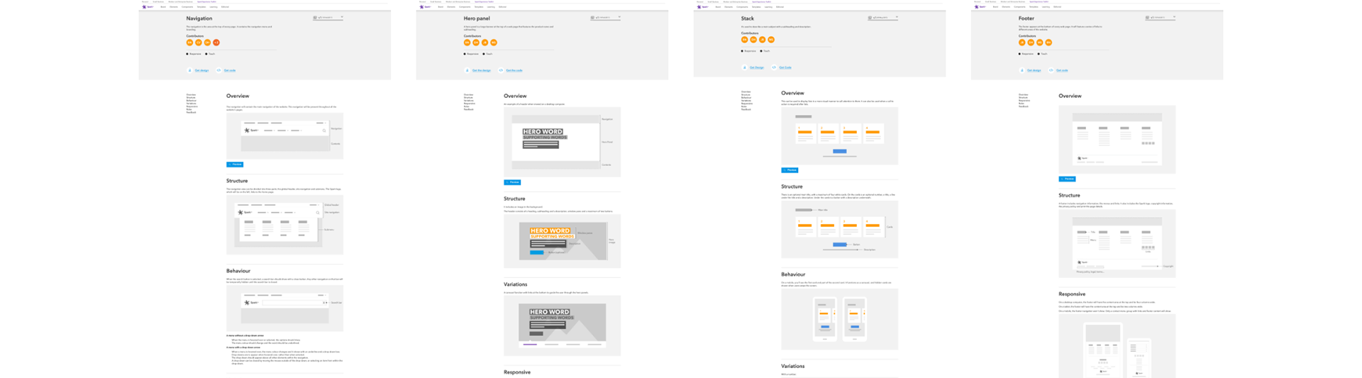 Spark Experience Toolkit website